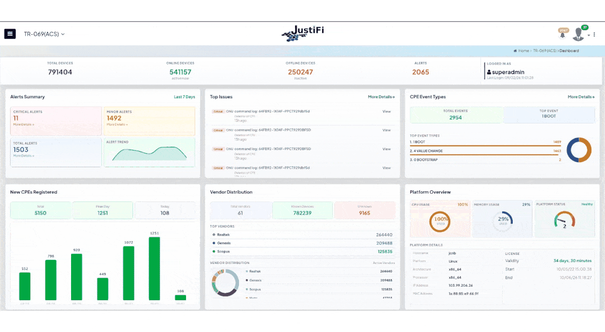 JustiFi ACS dashboard, showing the platform in use